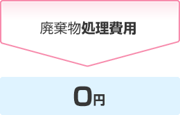 廃棄物処理費用 ０円