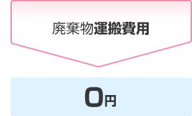 廃棄物運搬費用 ０円
