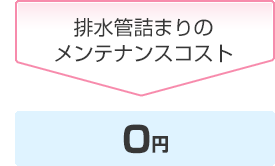 排水管詰まりのメンテナンスコスト ０円